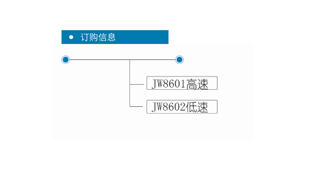 JW8601 高速偏振控制器